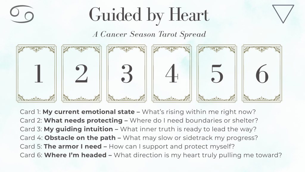 Guided by Heart, Cancer Season Tarot Spread