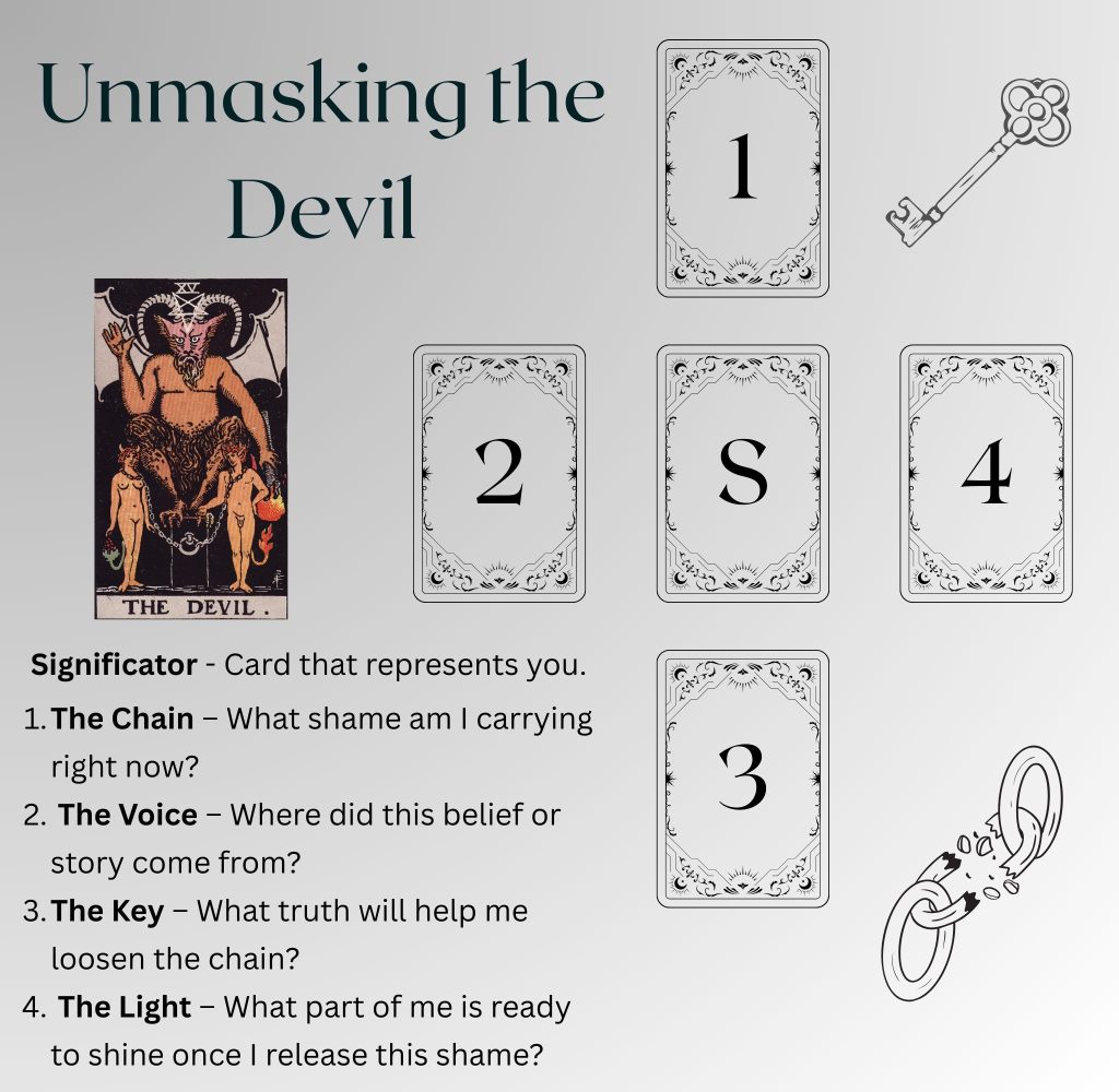 Four card tarot spread for releasing shame