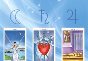 Image for 2, 3, and 4 of Swords blog post